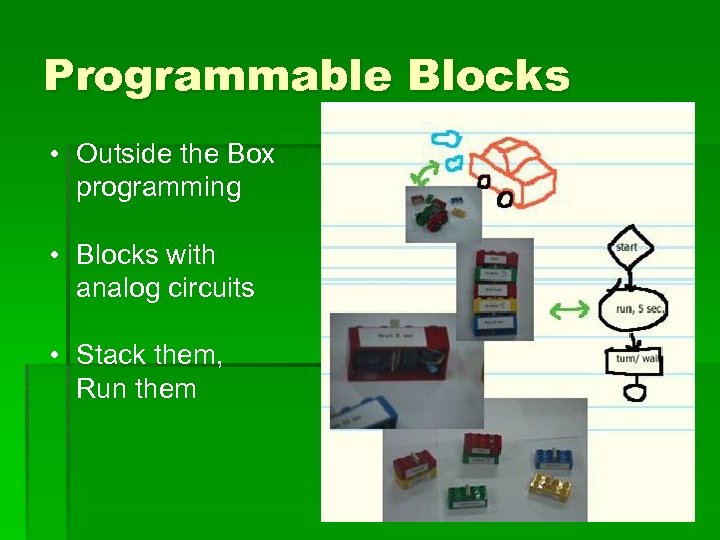 Programmable Blocks • Outside the Box programming • Blocks with analog circuits • Stack