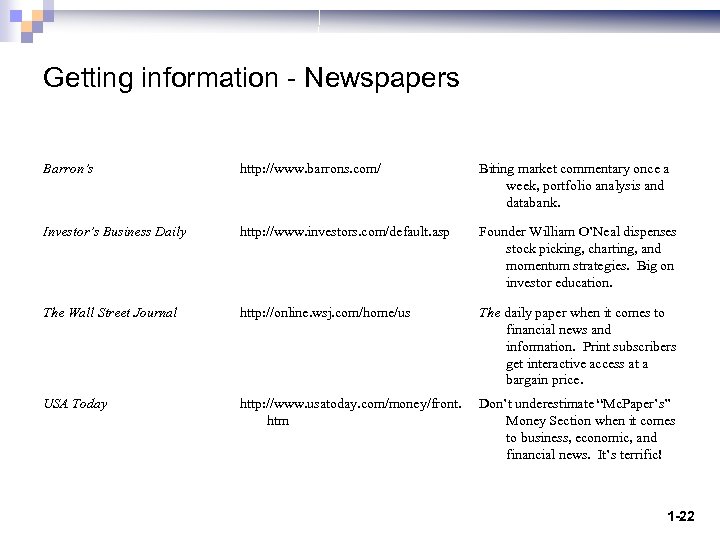 Getting information - Newspapers Barron’s http: //www. barrons. com/ Biting market commentary once a