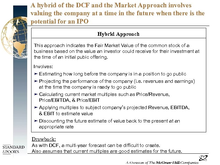 A hybrid of the DCF and the Market Approach involves valuing the company at