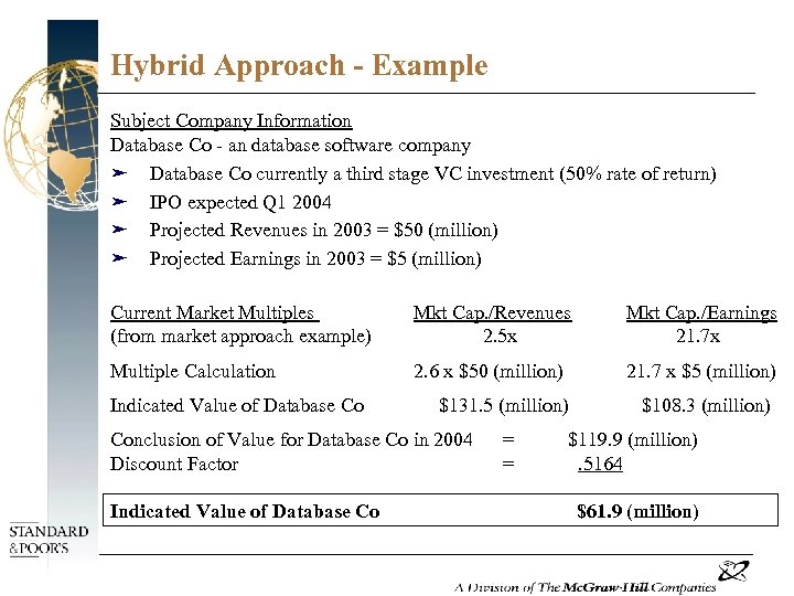 Hybrid Approach - Example Subject Company Information Database Co an database software company ä