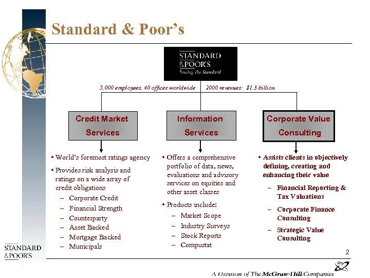 Standard & Poor’s 5, 000 employees, 40 offices worldwide 2000 revenues: $1. 3 billion