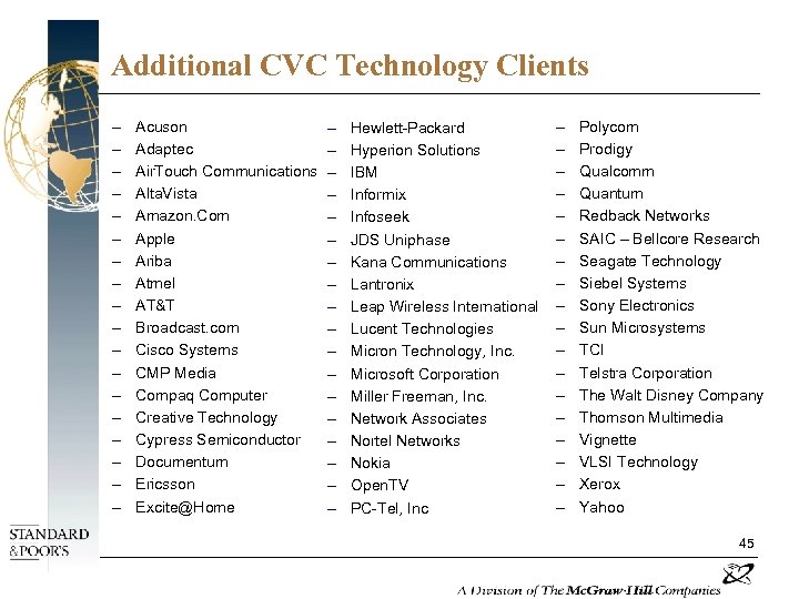 Additional CVC Technology Clients – – – – – Acuson Adaptec Air. Touch Communications