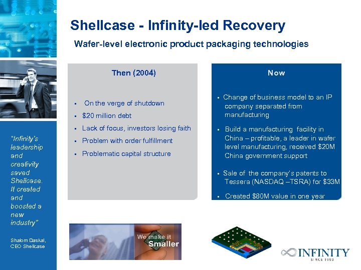 Shellcase - Infinity-led Recovery Wafer-level electronic product packaging technologies Then (2004) Now § $20