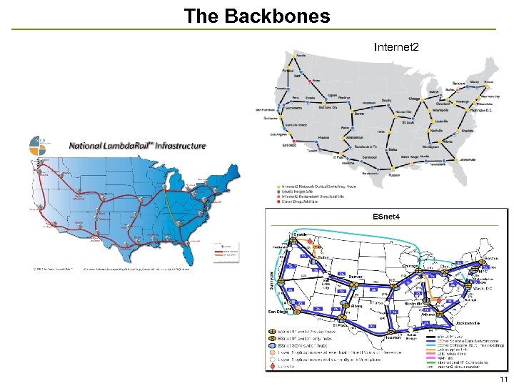 The Backbones Internet 2 11 