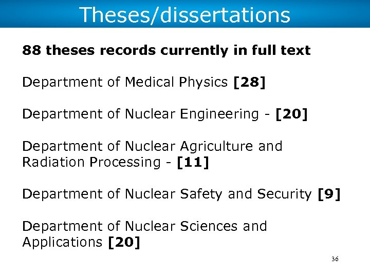 Theses/dissertations 88 theses records currently in full text Department of Medical Physics [28] Department