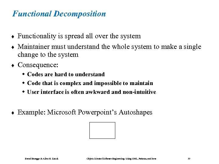 Functional Decomposition ¨ ¨ ¨ Functionality is spread all over the system Maintainer must