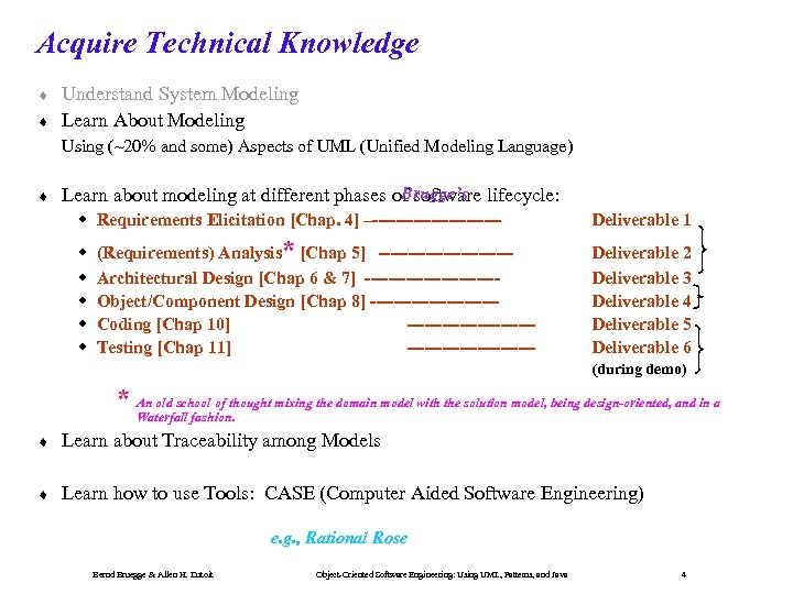 Acquire Technical Knowledge ¨ ¨ Understand System Modeling Learn About Modeling Using (~20% and