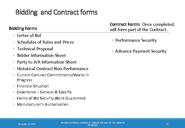 Bidding and Contract forms Bidding Forms ◦ Letter of Bid ◦ Schedules of Rates