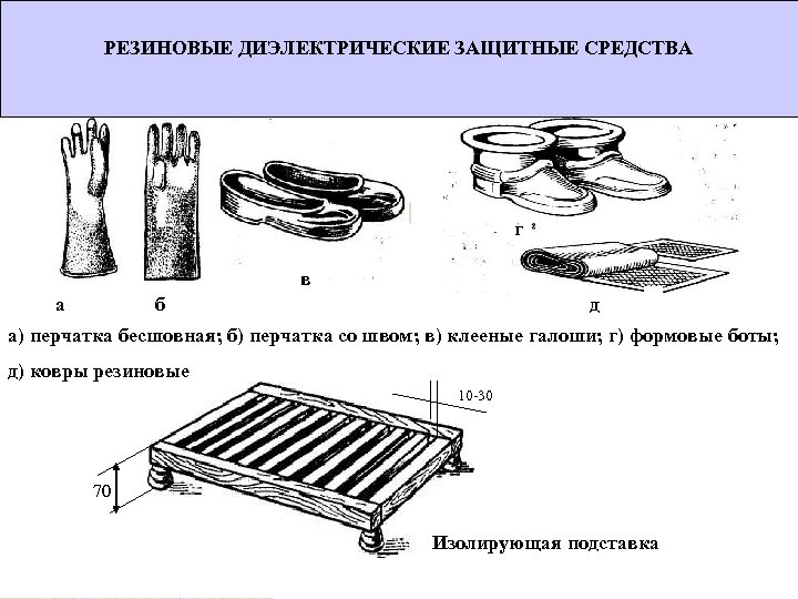 РЕЗИНОВЫЕ ДИЭЛЕКТРИЧЕСКИЕ ЗАЩИТНЫЕ СРЕДСТВА г в а б д а а) перчатка бесшовная; б)