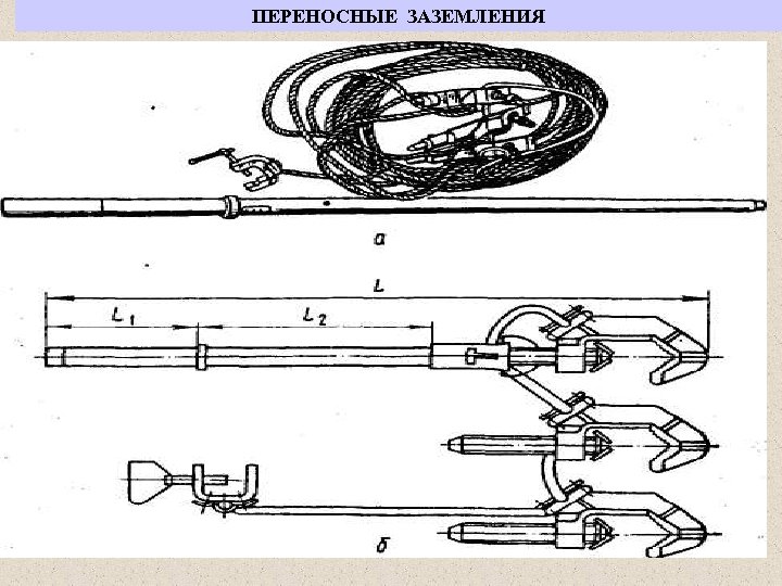ПЕРЕНОСНЫЕ ЗАЗЕМЛЕНИЯ 