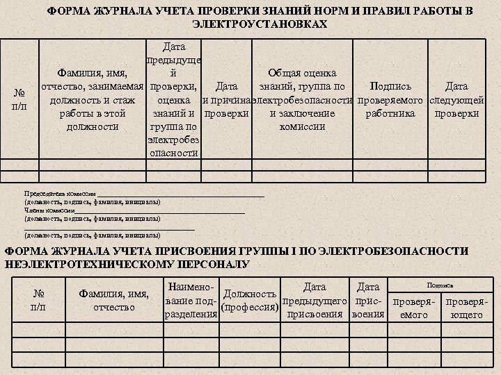 ФОРМА ЖУРНАЛА УЧЕТА ПРОВЕРКИ ЗНАНИЙ НОРМ И ПРАВИЛ РАБОТЫ В ЭЛЕКТРОУСТАНОВКАХ № п/п Дата