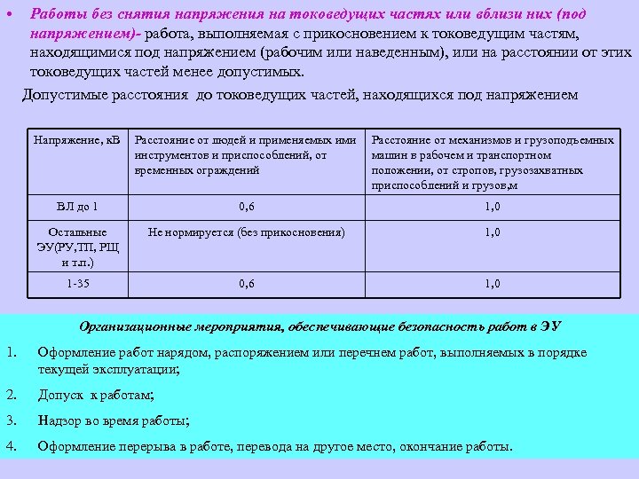  • Работы без снятия напряжения на токоведущих частях или вблизи них (под напряжением)-