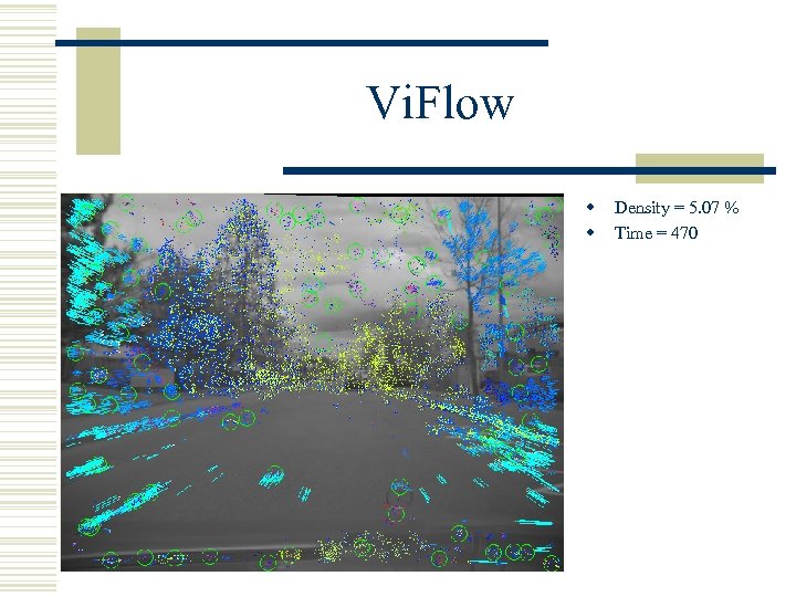 Vi. Flow w w Density = 5. 07 % Time = 470 