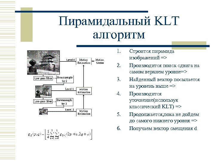 Пирамидальный KLT алгоритм 1. 2. 3. 4. 5. 6. Строится пирамида изображений => Производится