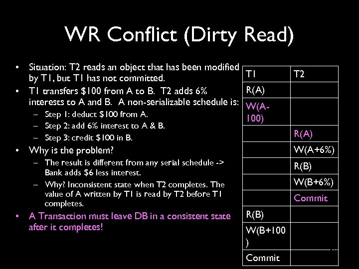 WR Conflict (Dirty Read) • Situation: T 2 reads an object that has been
