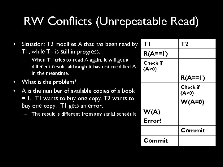 RW Conflicts (Unrepeatable Read) • Situation: T 2 modifies A that has been read