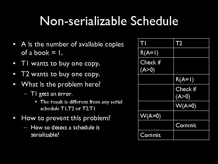 Non-serializable Schedule • A is the number of available copies of a book =