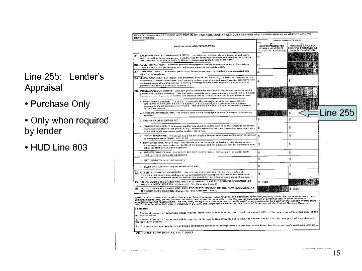 Line 25 b: Lender’s Appraisal • Purchase Only • Only when required by lender