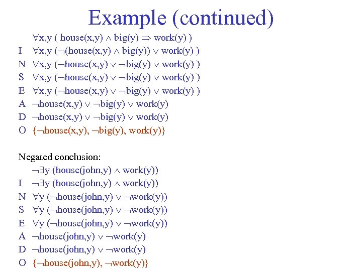 Example (continued) I N S E A D O x, y ( house(x, y)