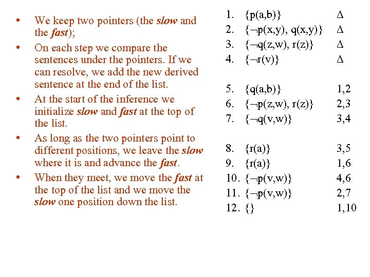  • • • We keep two pointers (the slow and the fast); On