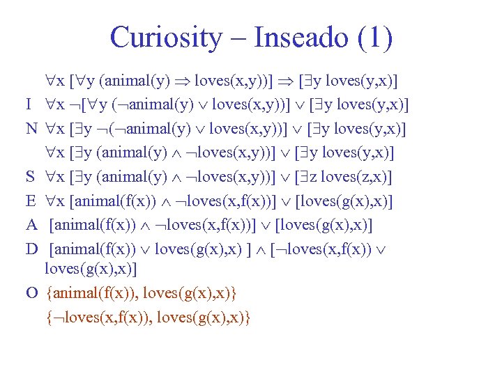 Curiosity – Inseado (1) I N S E A D O x [ y