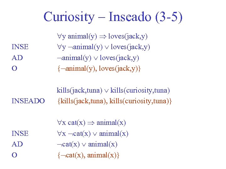 Curiosity – Inseado (3 -5) INSE AD O y animal(y) loves(jack, y) { animal(y),