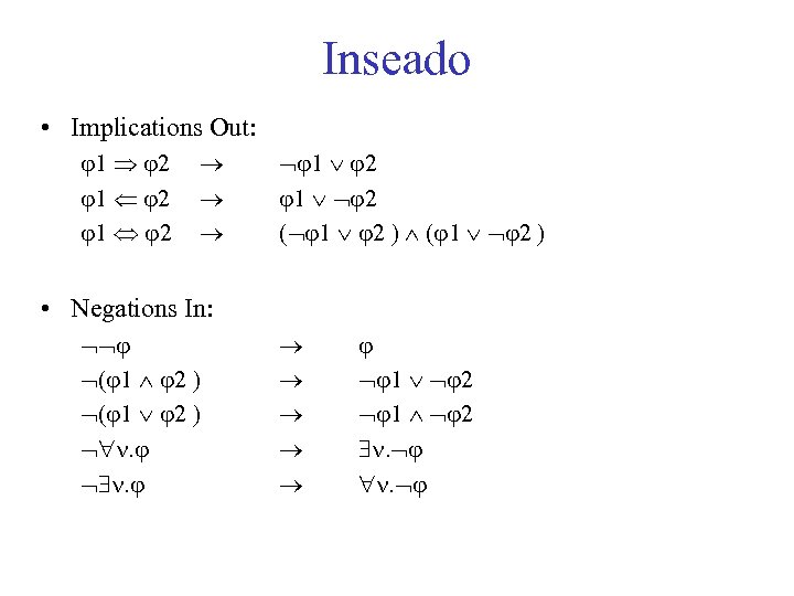Inseado • Implications Out: j 1 j 2 j 1 Ü j 2 j