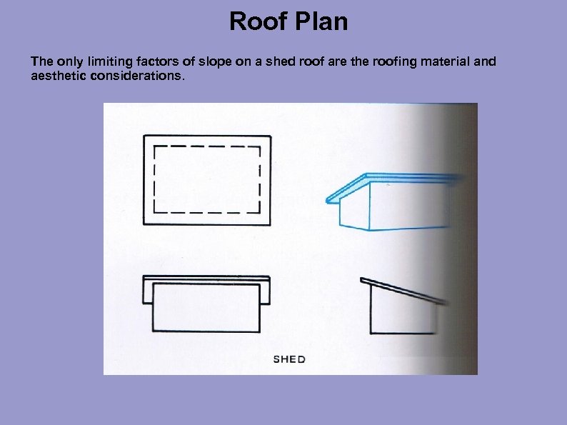 Roof Plan The only limiting factors of slope on a shed roof are the