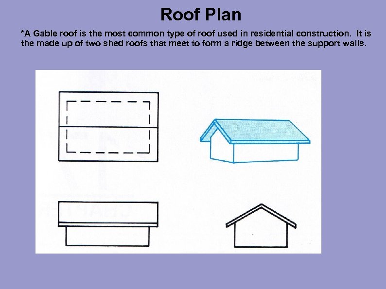 Roof Plan *A Gable roof is the most common type of roof used in