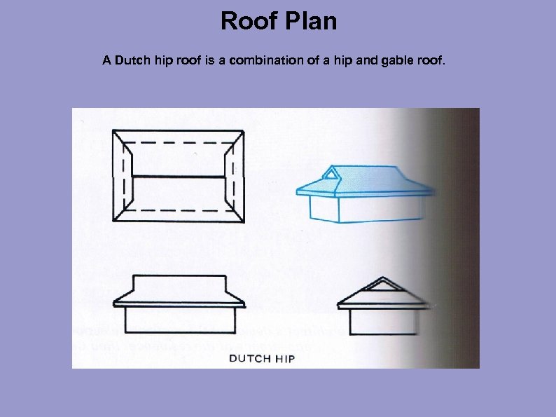 Roof Plan A Dutch hip roof is a combination of a hip and gable