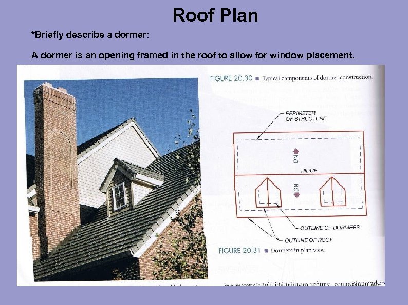 Roof Plan *Briefly describe a dormer: A dormer is an opening framed in the