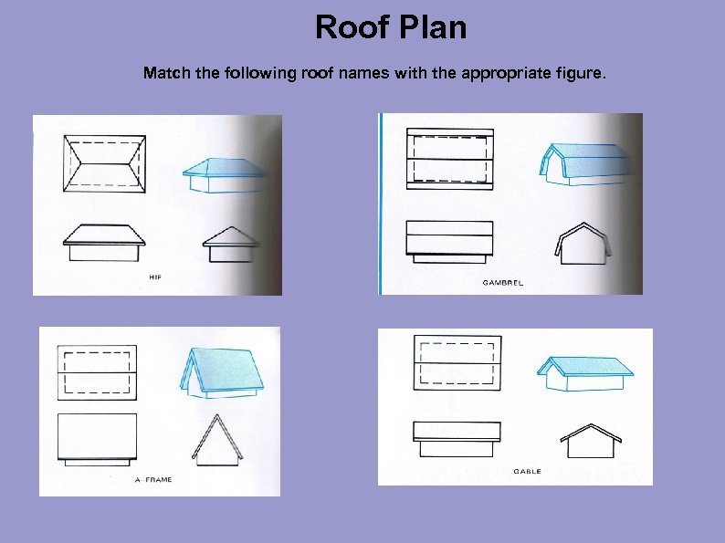 Roof Plan Match the following roof names with the appropriate figure. 