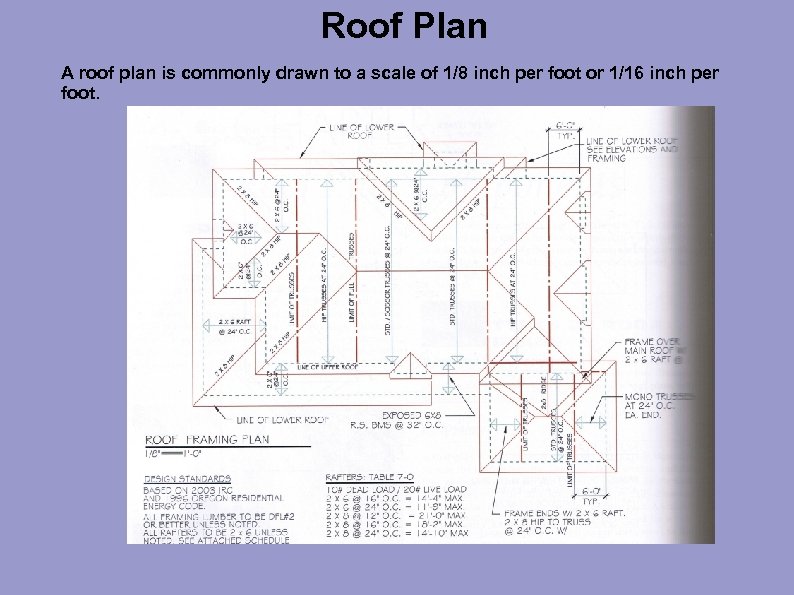 Roof Plan A roof plan is commonly drawn to a scale of 1/8 inch