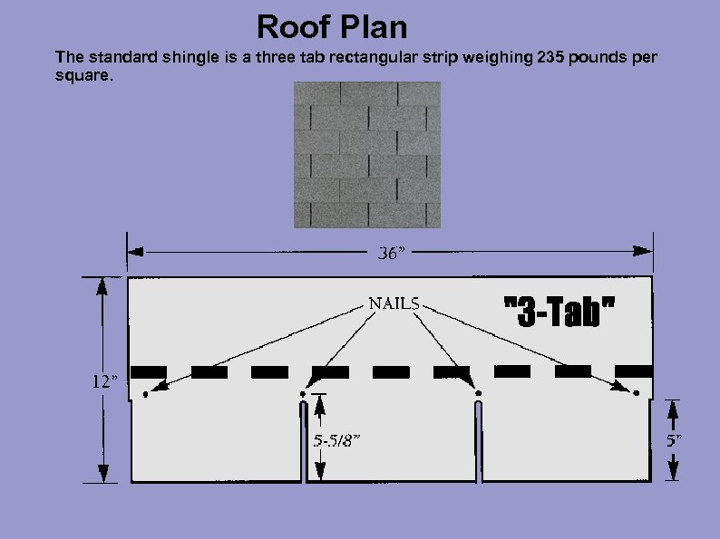 Roof Plan The standard shingle is a three tab rectangular strip weighing 235 pounds