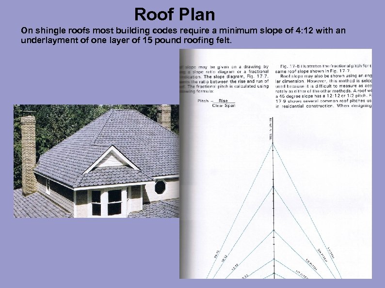 Roof Plan On shingle roofs most building codes require a minimum slope of 4: