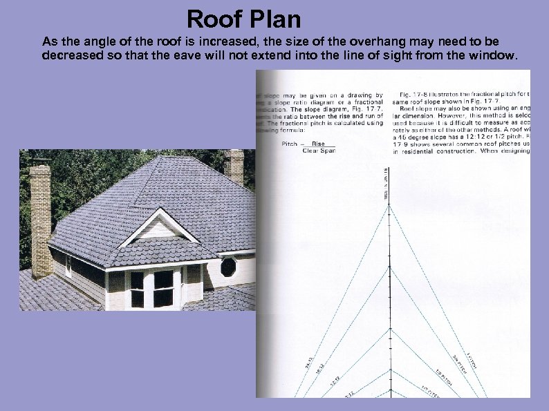 Roof Plan As the angle of the roof is increased, the size of the