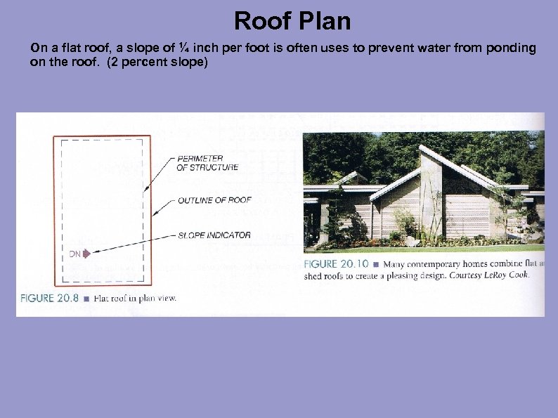 Roof Plan On a flat roof, a slope of ¼ inch per foot is