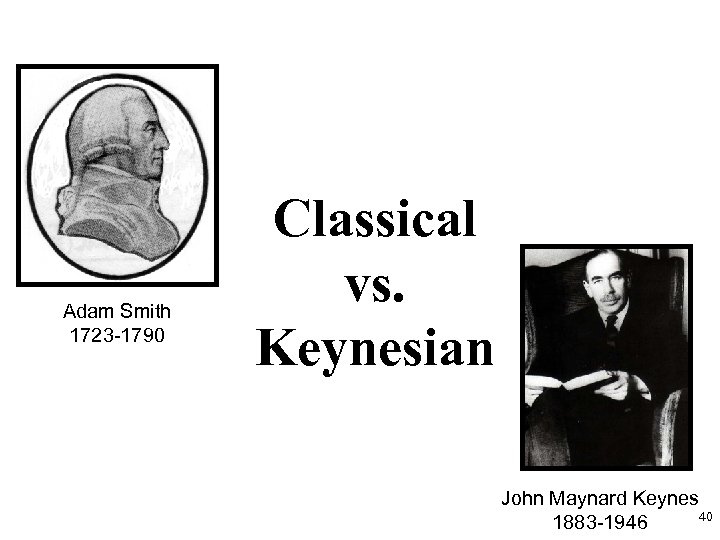 Adam Smith 1723 -1790 Classical vs. Keynesian John Maynard Keynes 40 1883 -1946 