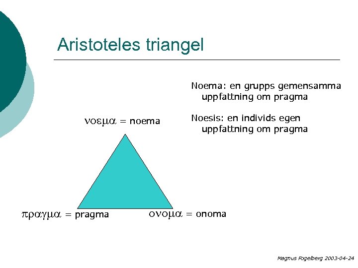 Aristoteles triangel Noema: en grupps gemensamma uppfattning om pragma noema = noema pragma =