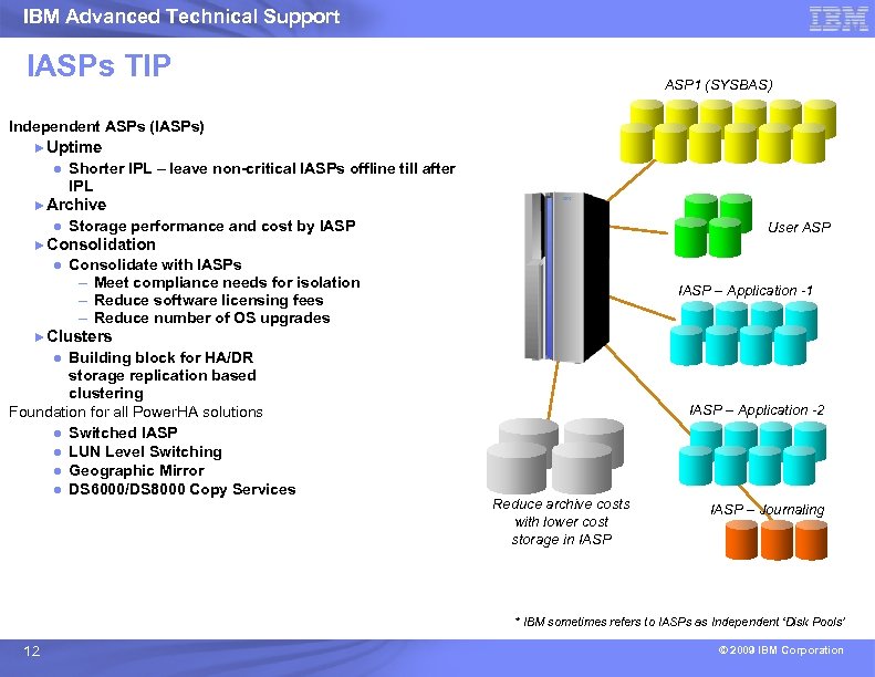 IBM Advanced Technical Support IASPs TIP ASP 1 (SYSBAS) Independent ASPs (IASPs) * ►Uptime