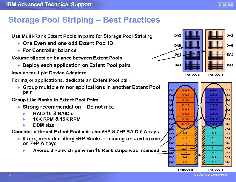 IBM Advanced Technical Support Storage Pool Striping – Best Practices Use Multi-Rank Extent Pools
