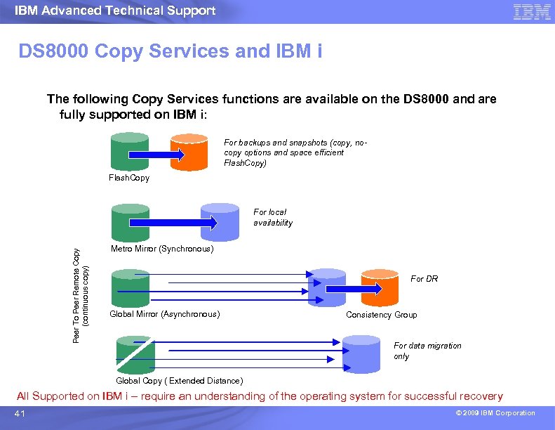 IBM Advanced Technical Support DS 8000 Copy Services and IBM i The following Copy