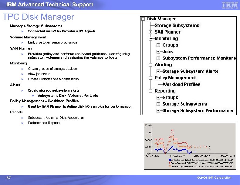 IBM Advanced Technical Support TPC Disk Manager Manages Storage Subsystems ► Connected via SMI-S