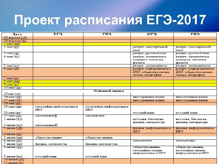 Проект расписания ЕГЭ-2017 