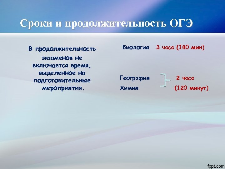 Сроки и продолжительность ОГЭ В продолжительность экзаменов не включается время, выделенное на подготовительные мероприятия.