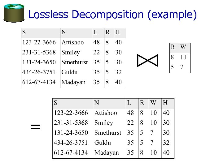 Lossless Decomposition (example) = 