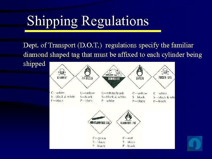 Shipping Regulations Dept. of Transport (D. O. T. ) regulations specify the familiar diamond