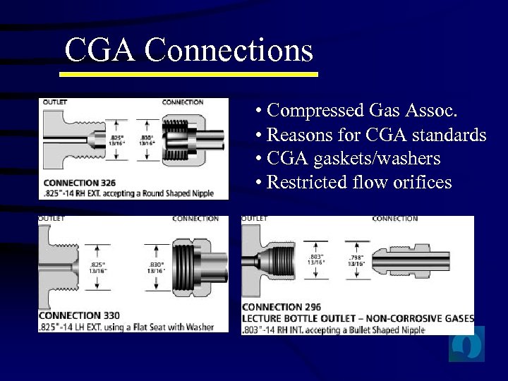 CGA Connections • Compressed Gas Assoc. • Reasons for CGA standards • CGA gaskets/washers