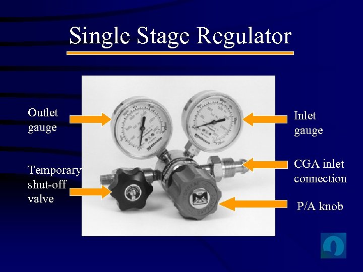 Single Stage Regulator Outlet gauge Inlet gauge Temporary shut-off valve CGA inlet connection P/A