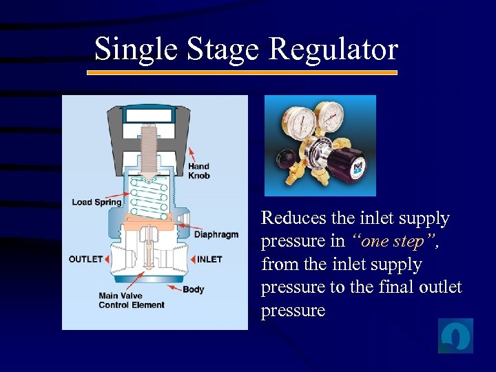 Single Stage Regulator Reduces the inlet supply pressure in “one step”, from the inlet